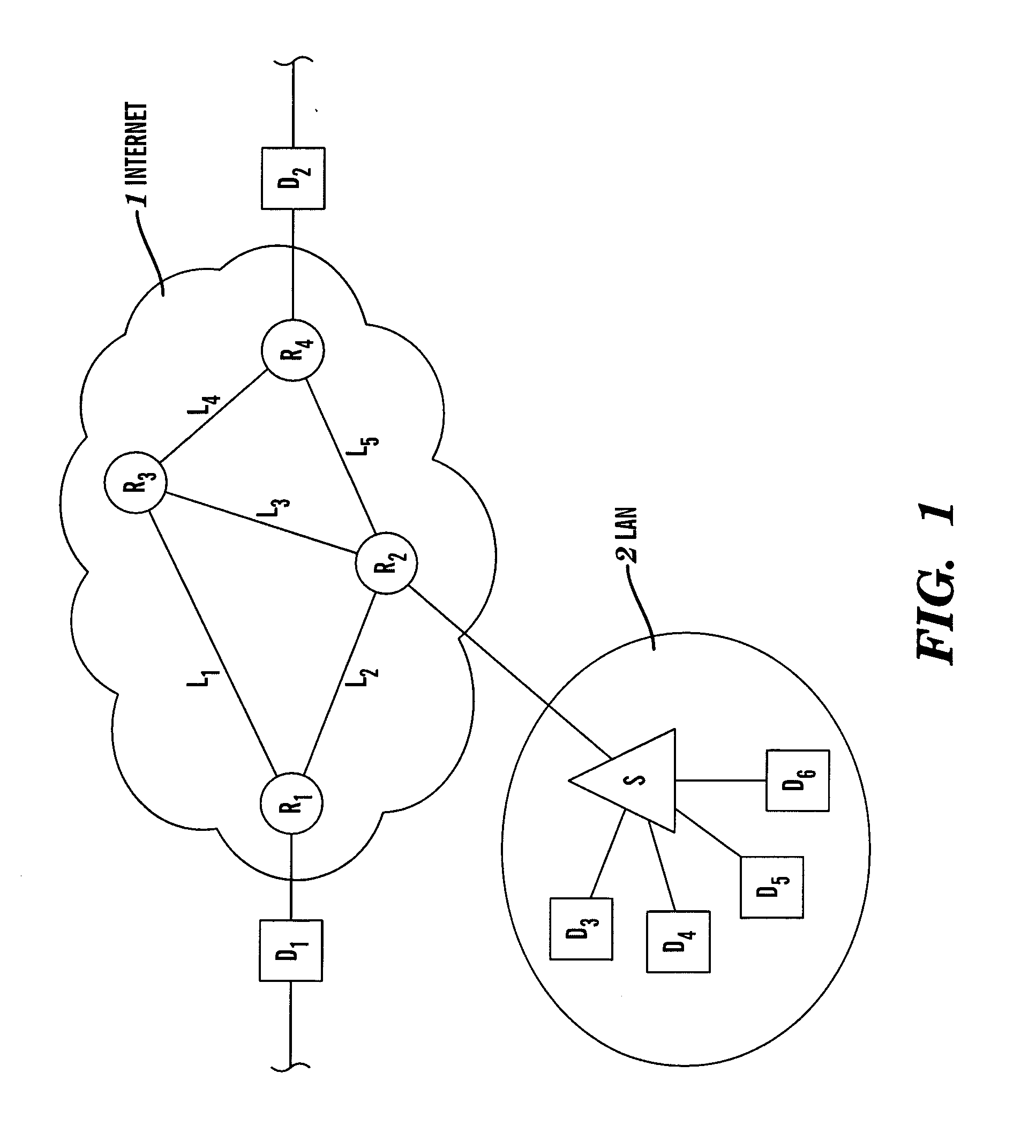 Method, system and computer processing an IP packet, routing a structured data carrier, preventing broadcast storms, load-balancing and converting a full broadcast IP packet