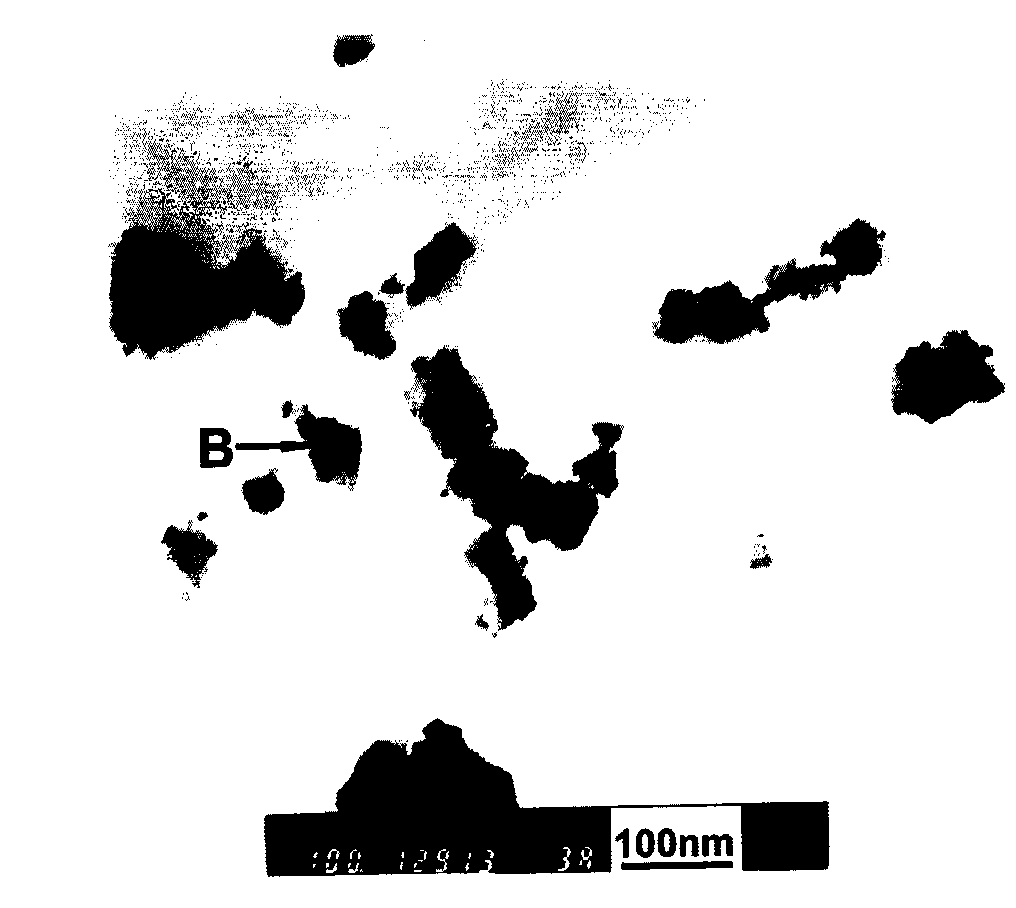 Nanoparticle surface modified active semi-coke compound desulfurization denitrification agent and preparation method thereof