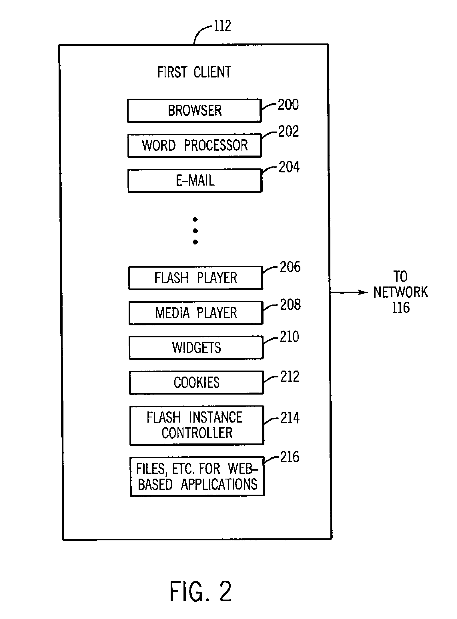 Flashed based data aggregation and exchange