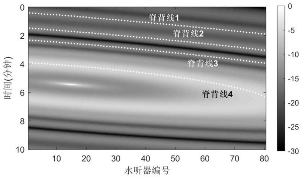 Seabed acoustic array formation estimation method by using sound field interference characteristics