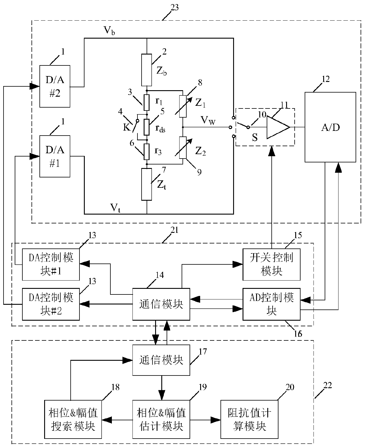 High-precision LCR measuring device and method based on dual power balance bridge