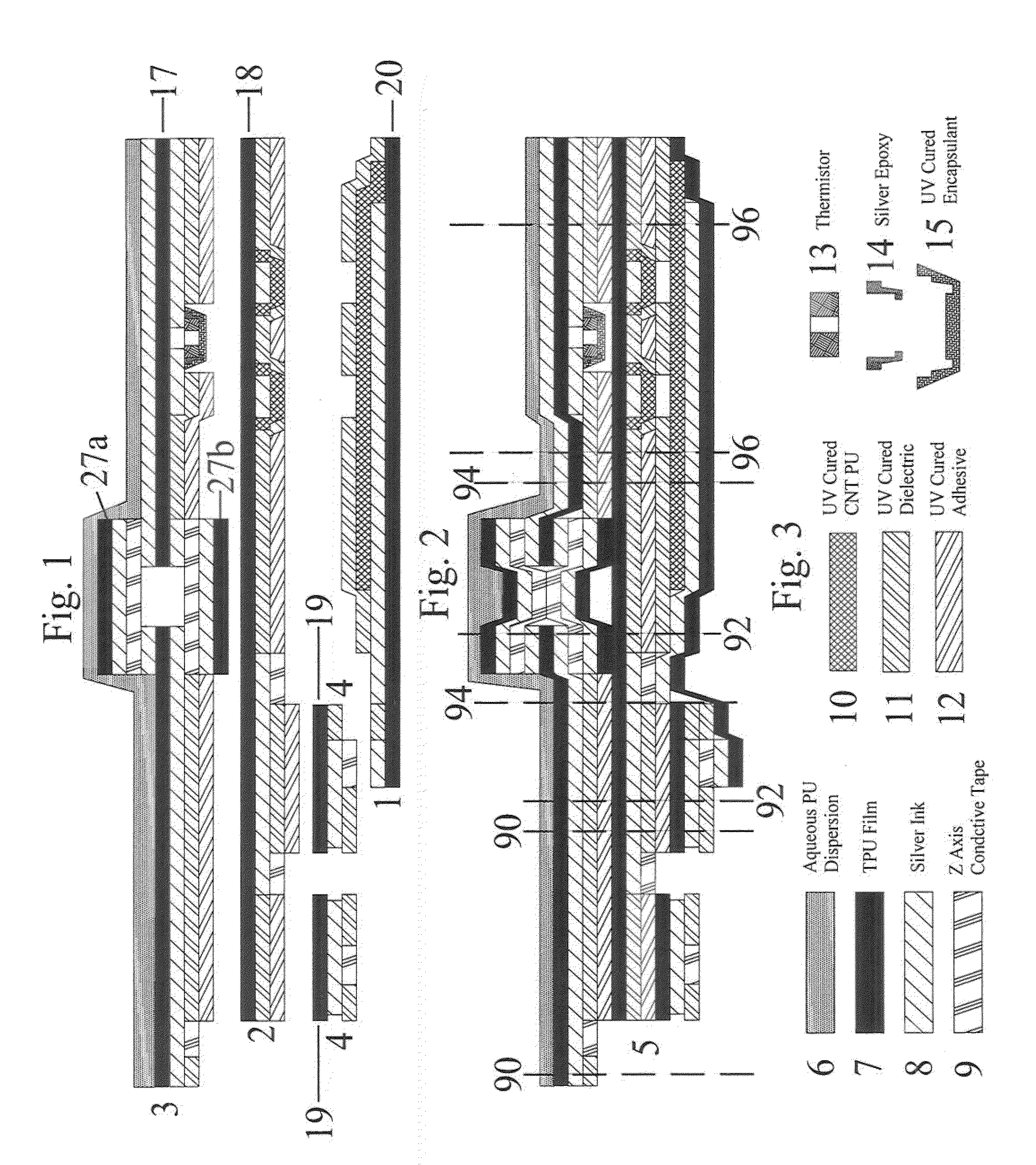 Flexible sensing material containing carbon nanotubes