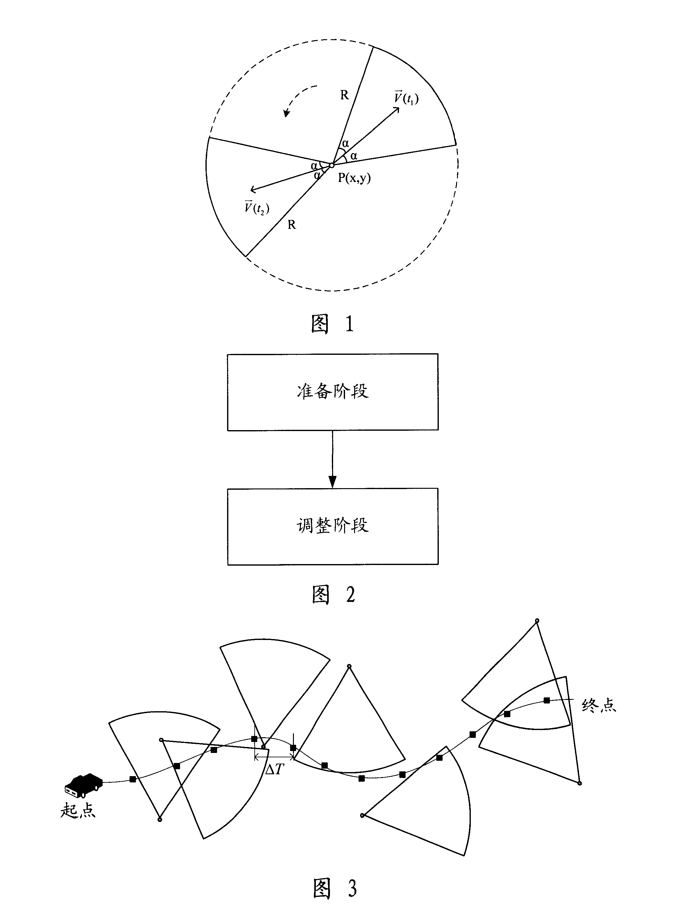 Implementing method for video sensor network covering and enhancing movement path of movable objective