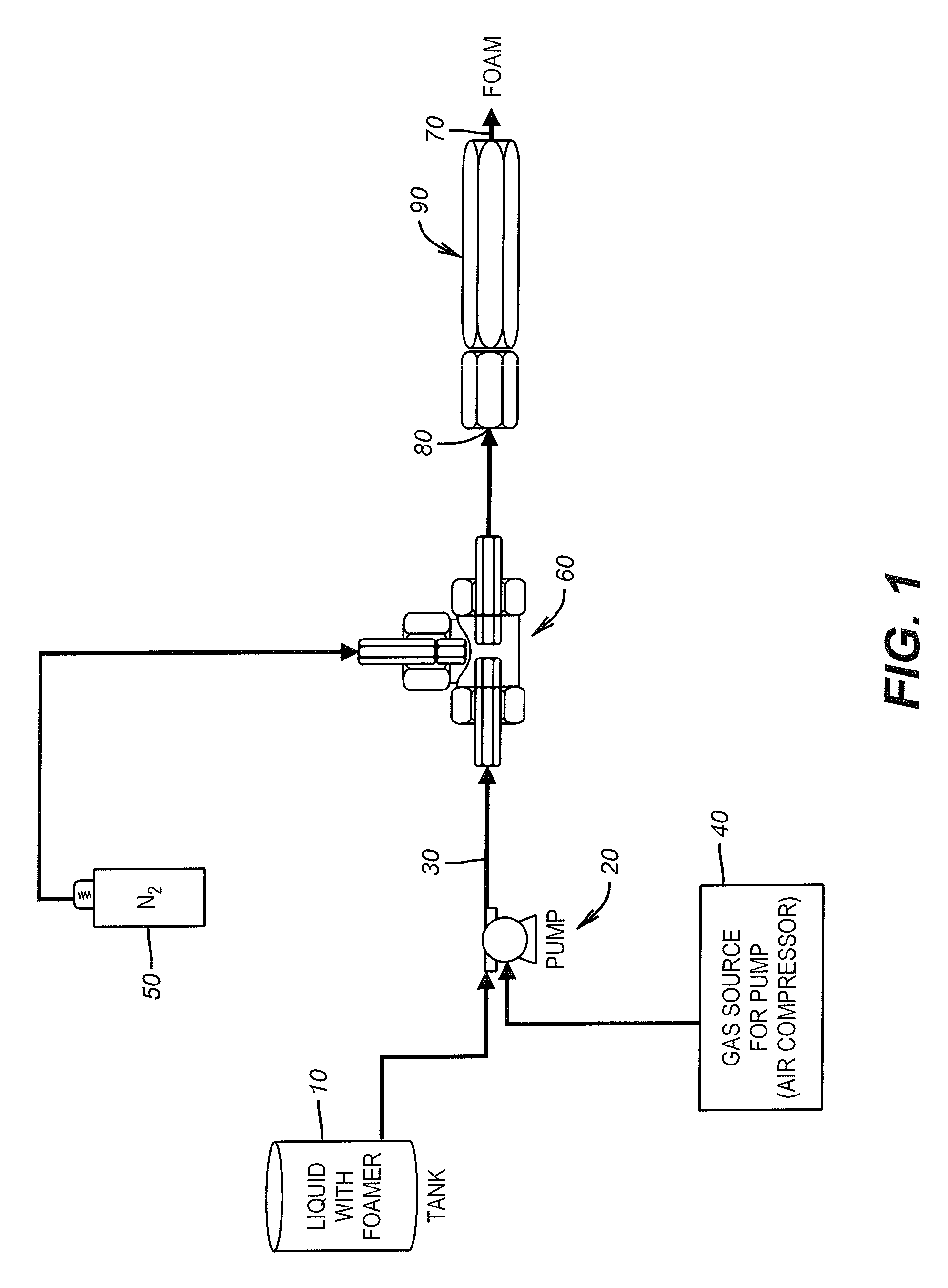 Method of Treating Flow Conduits and Vessels with Foamed Composition