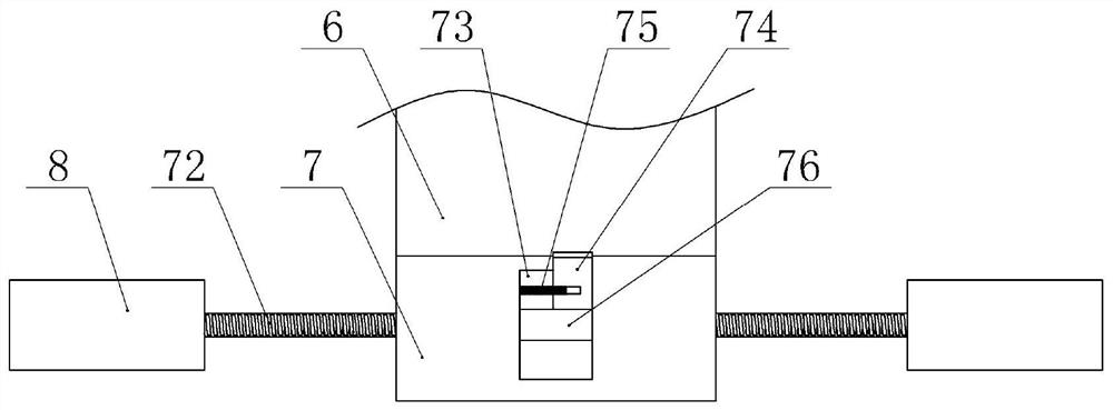 Portable dressing change auxiliary mechanism