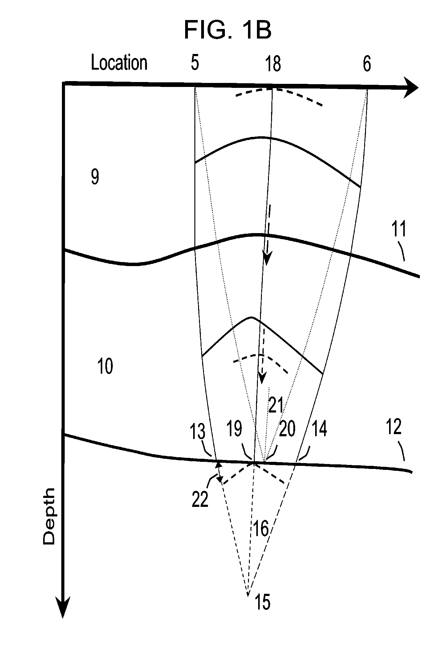 Determination of depth moveout and of residual radii of curvature in the common angle domain