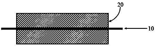 Lithium ion battery pole piece and lithium ion battery comprising pole piece