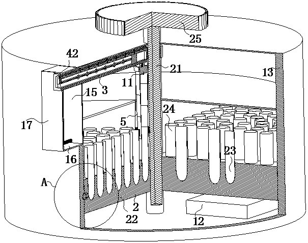 Cytokine sterile freeze-drying preservation equipment