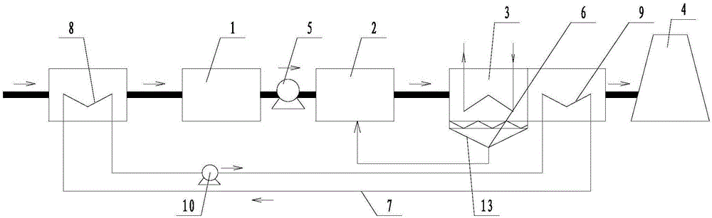 Wet desulfurization flue gas treatment system and treatment method