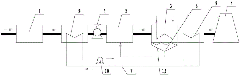 Wet desulfurization flue gas treatment system and treatment method