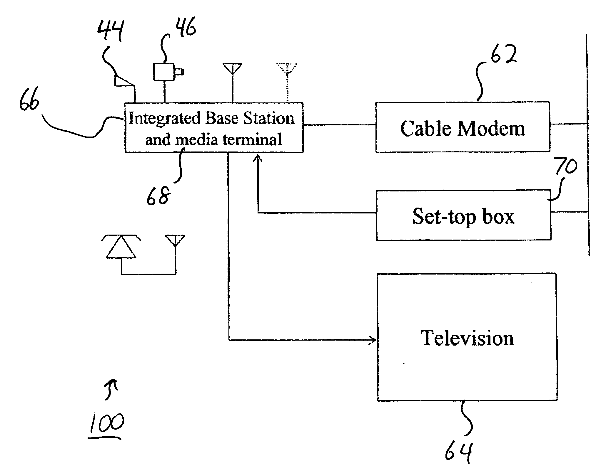 IP based interactive multimedia communication system