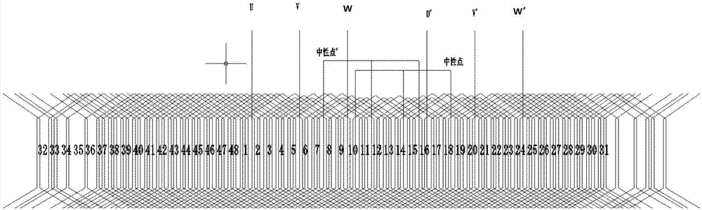 Novel winding motor stator