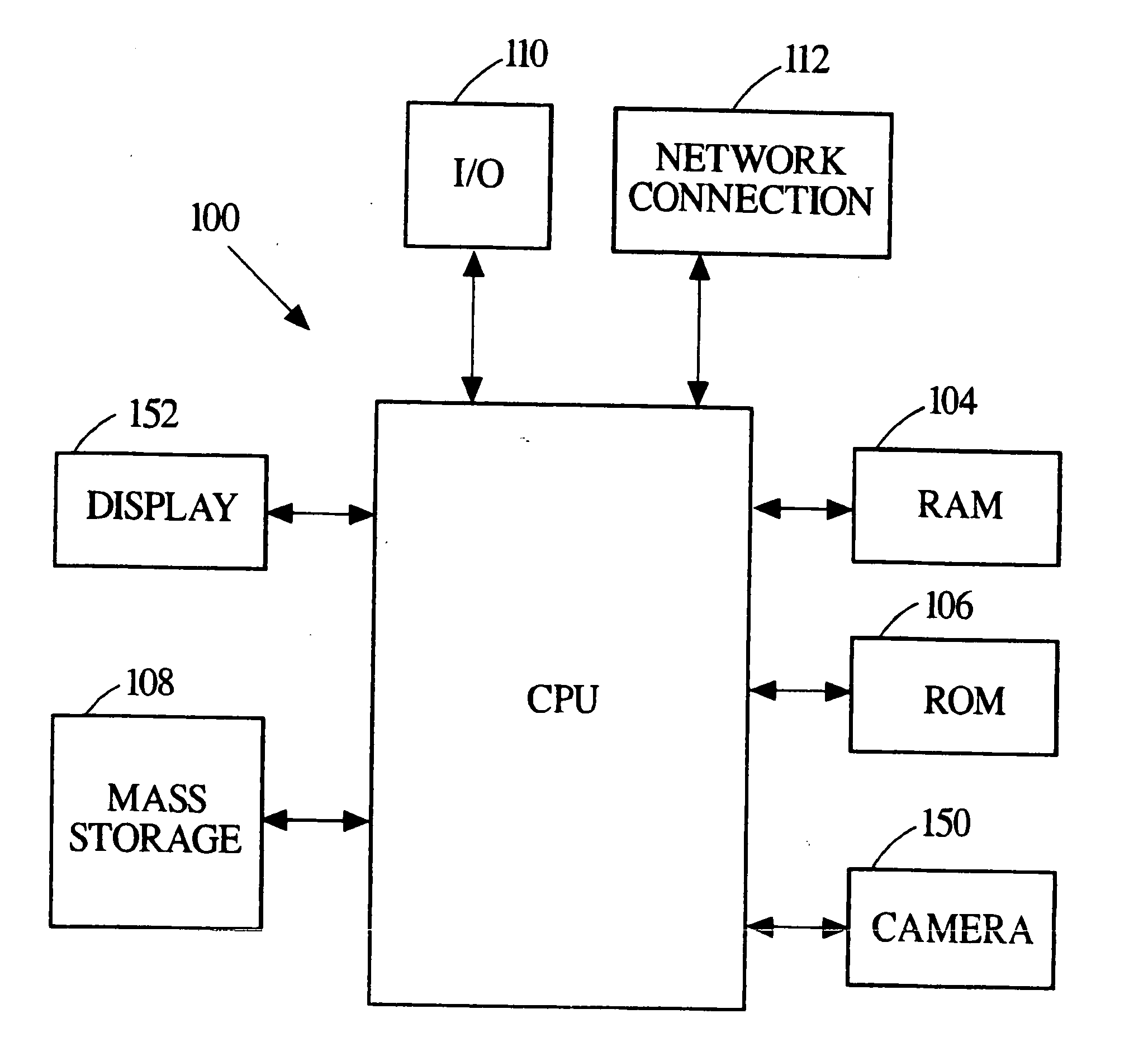 System and method for generating an animatable character