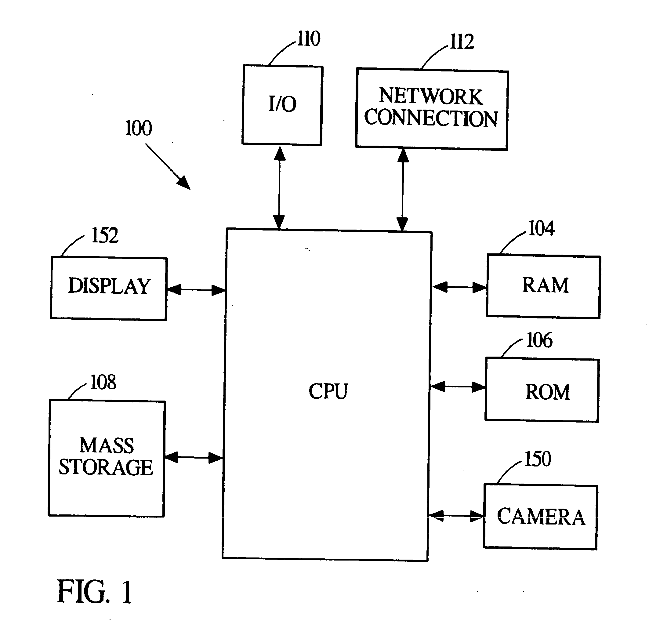 System and method for generating an animatable character