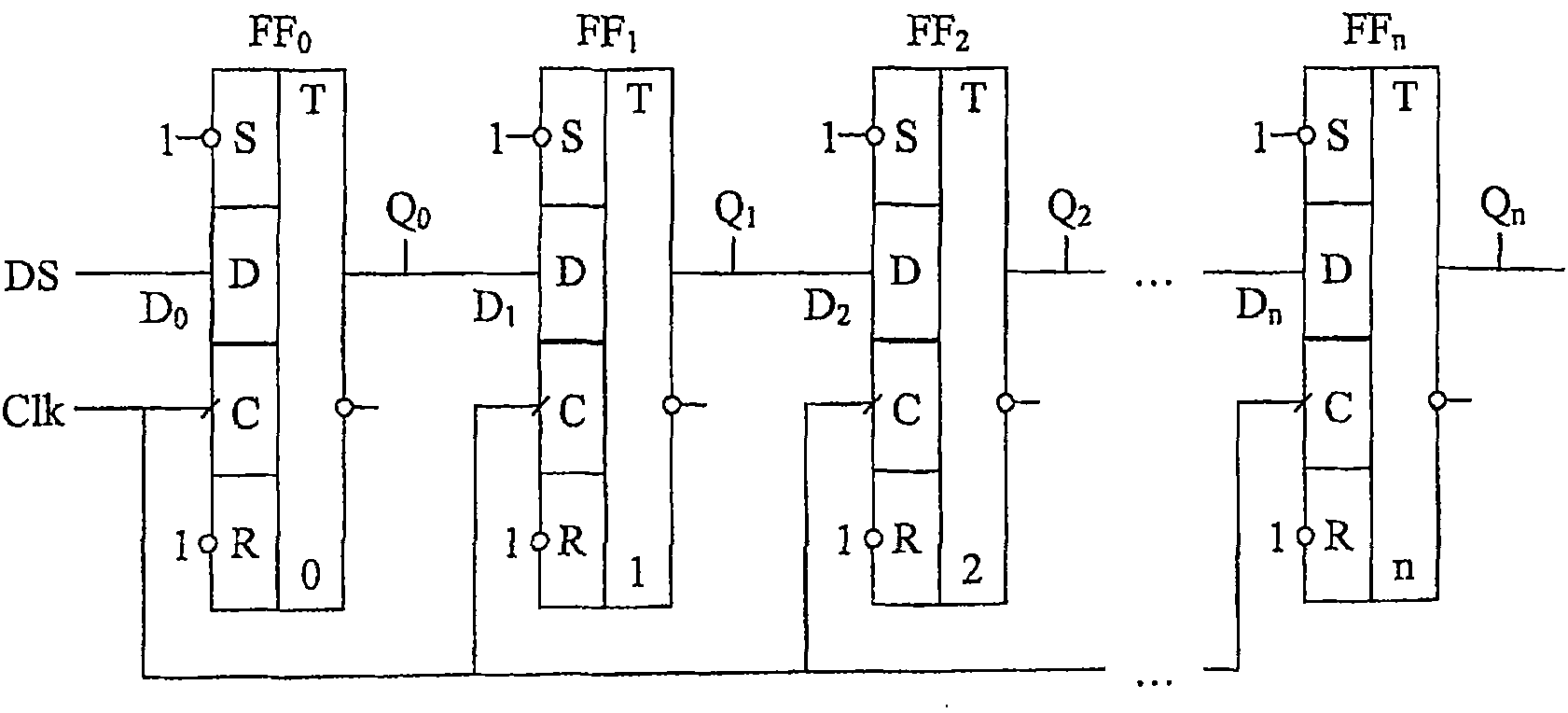 Method and device for generating pseudo random numbers