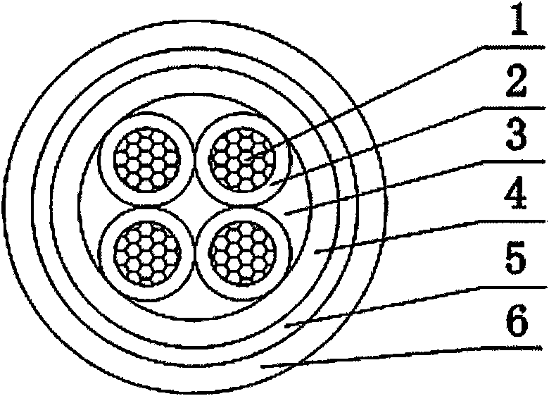 Expansion type environment-friendly halogen-free high-flame retardant and fire-resistant cable and method thereof