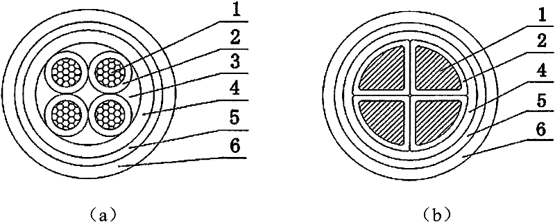 Expansion type environment-friendly halogen-free high-flame retardant and fire-resistant cable and method thereof