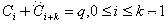 Frequency hopping period optical coding and decoding method and optical coder decoder