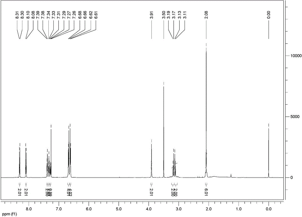 2-carbonyl-3-phenylpropionic acid p-nitrobenzoyl hydrazone di-p-methyl benzyl tin complex as well as preparation method and application thereof