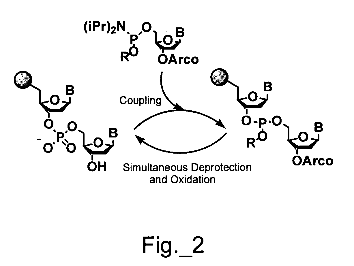 Quality control method for array manufacture