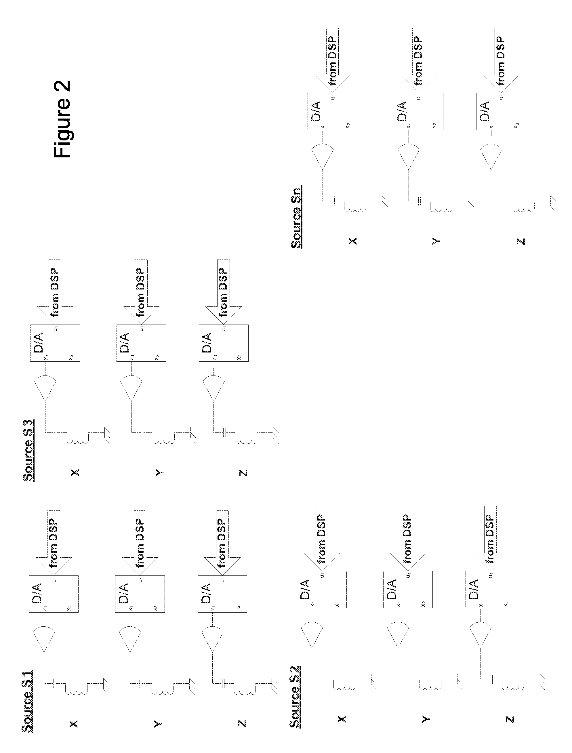 Electromagnetic Tracker (AC) with Extended Range and Distortion Compensation Capabilities Employing Multiple Transmitters