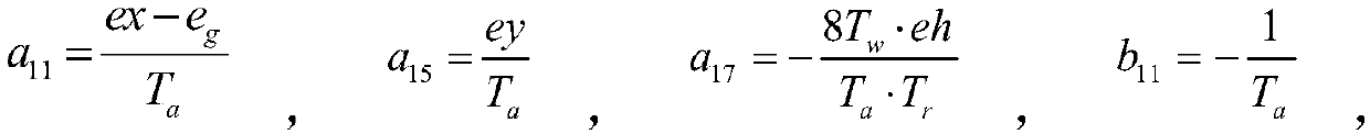 Parameter identification method for linear model of pump turbine