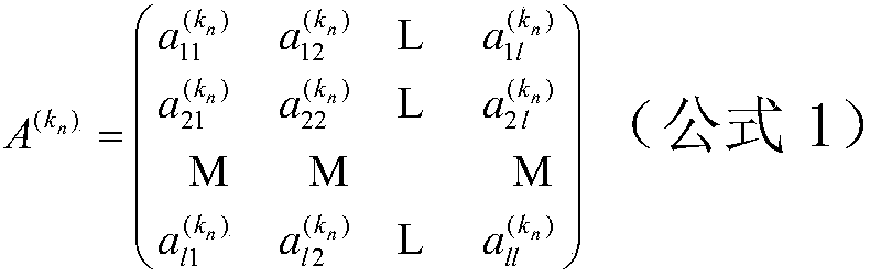 Electric power information physical fusion system effect relationship sorting method considering running topology characteristics