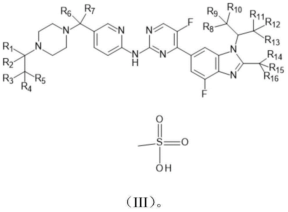 Novel benzimidazole-pyrilamine derivative and application thereof