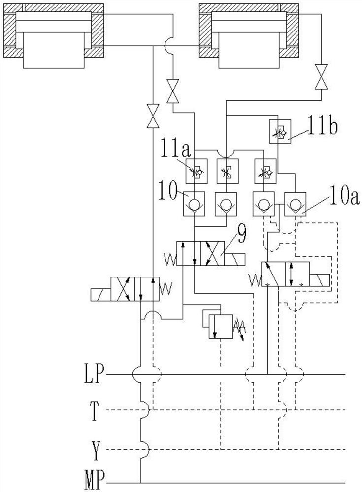 Rolling Mill Hydraulic Reduction System