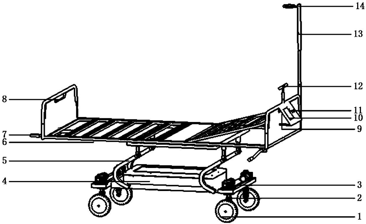 Control method of medical intelligent pushcart based on distributed sensor