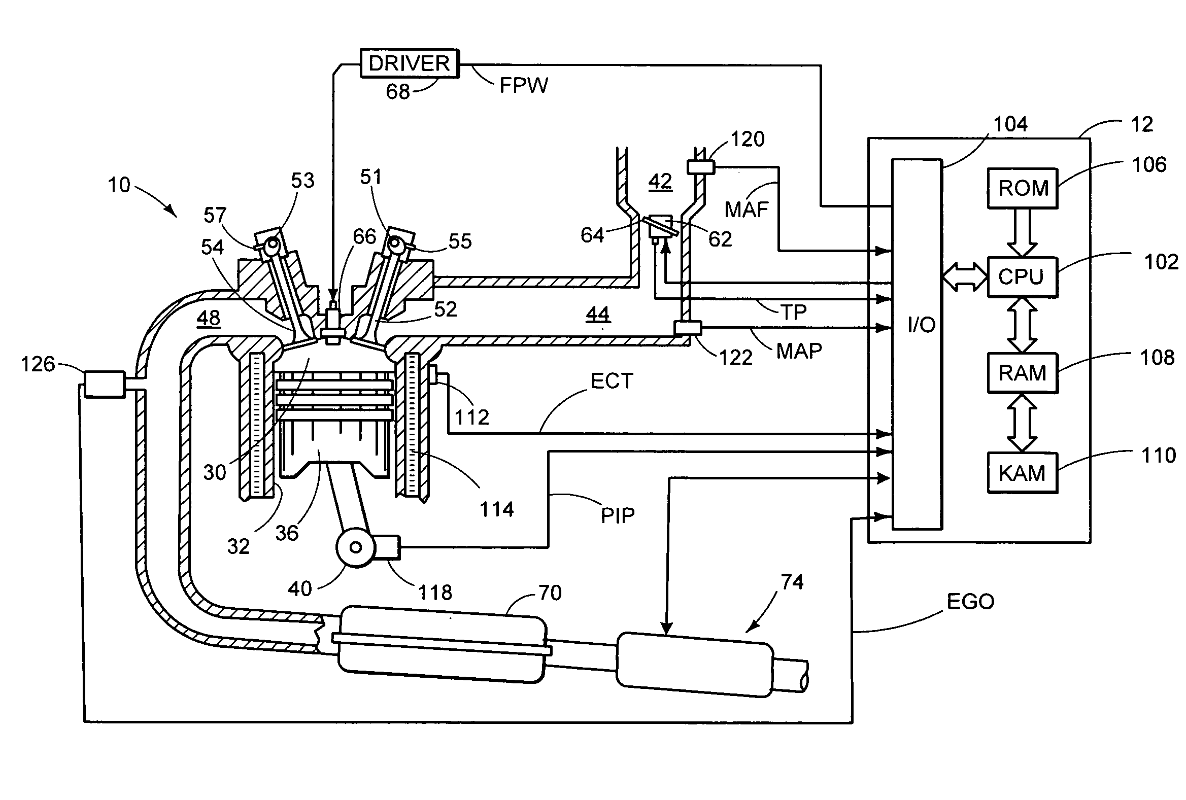 Emission control diagnostic system and method