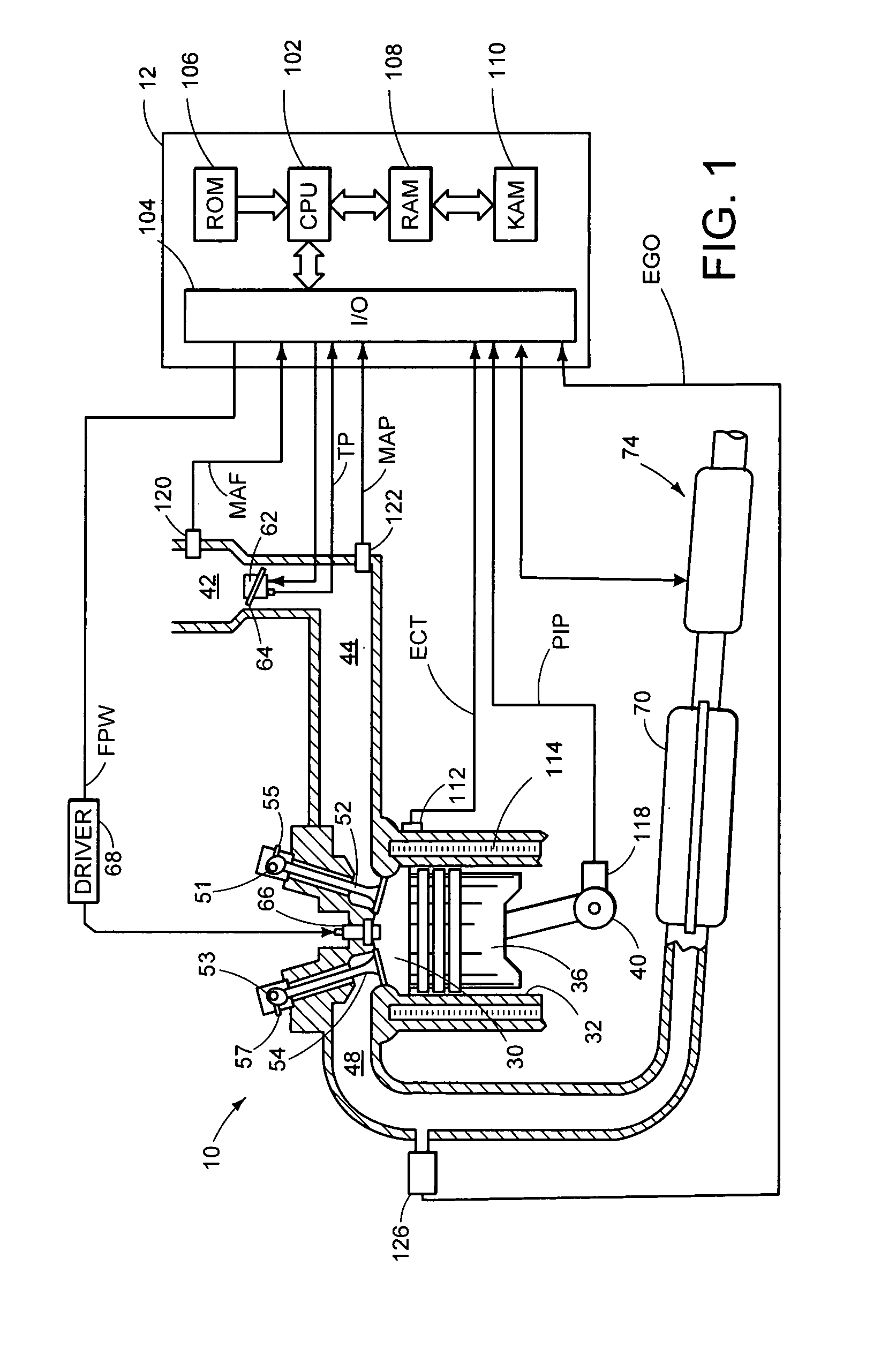 Emission control diagnostic system and method