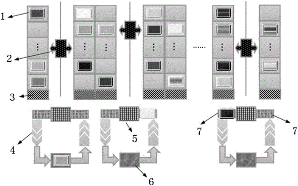 A Hybrid Optimal Scheduling Method for Dense Storage System