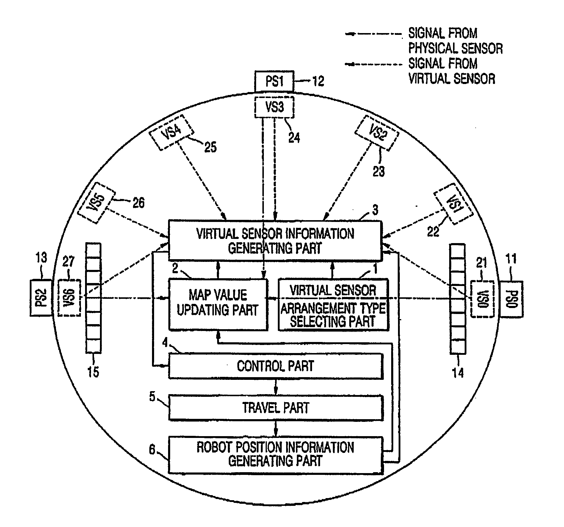 Method and/or apparatus for navigating mobile robot using virtual sensor