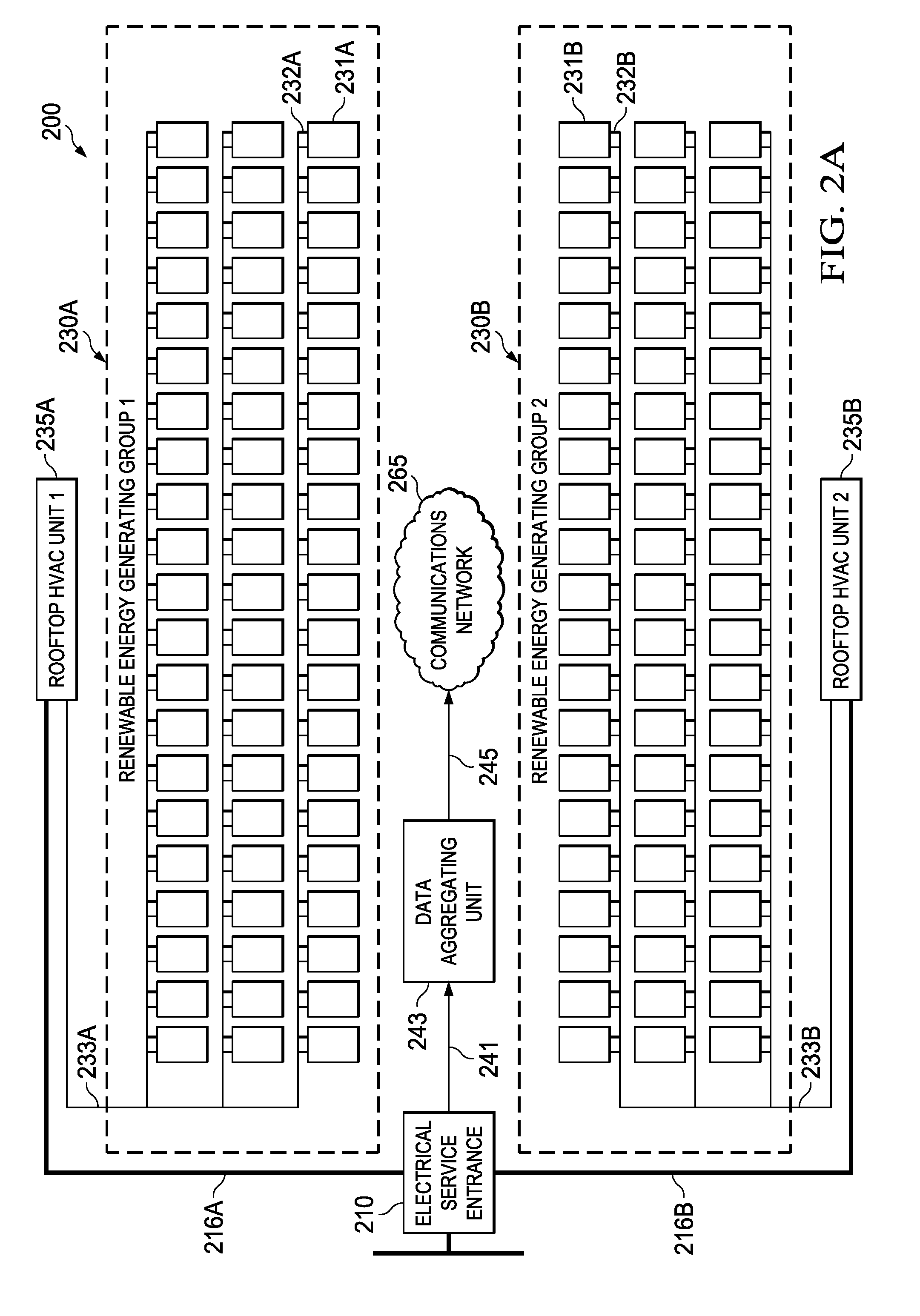 Distributed renewable energy metering