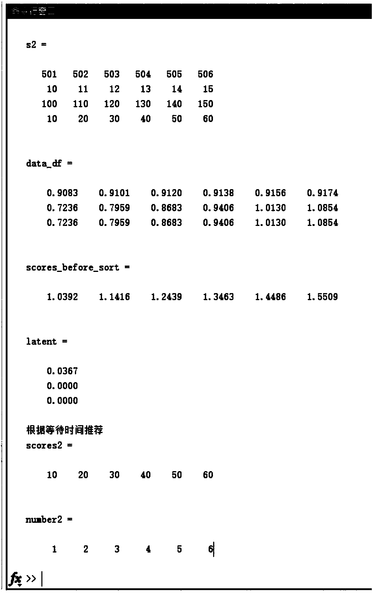 Intelligent tool recommendation method for power system insulation tool on the basis of use situation