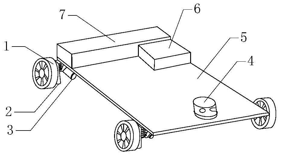 Multi-steering mode control method based on obstacle avoidance system