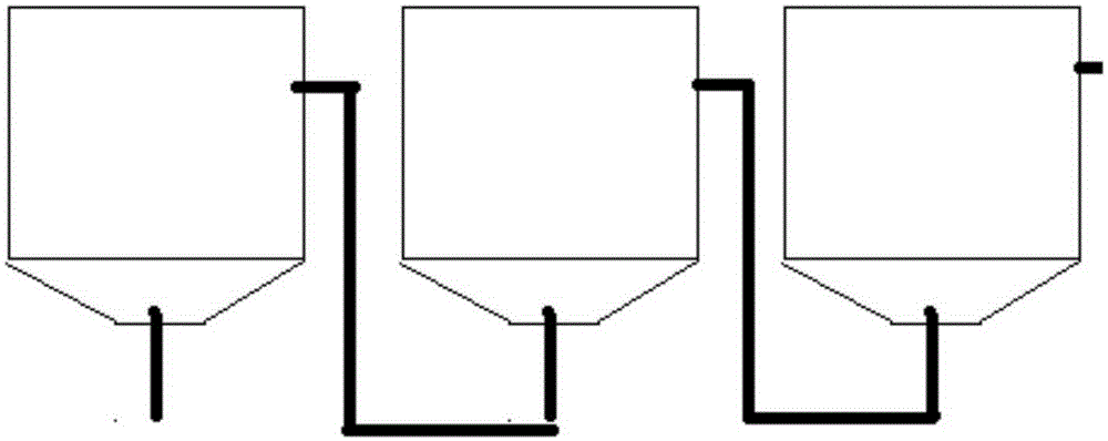 A device for removing nitrogenous substances in water by biological denitrification