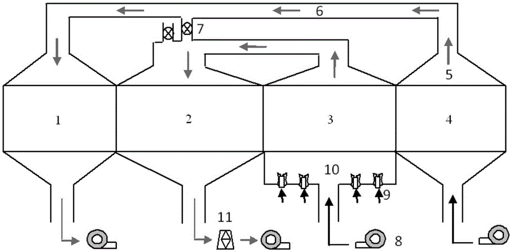 A moving bed roasting process for low-grade molybdenum concentrate