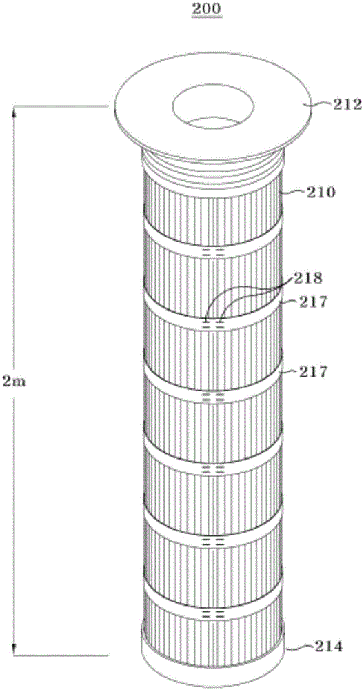 A fold type filter and a method for manufacturing the same