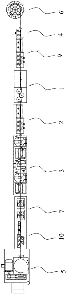 Wire surface treatment machine