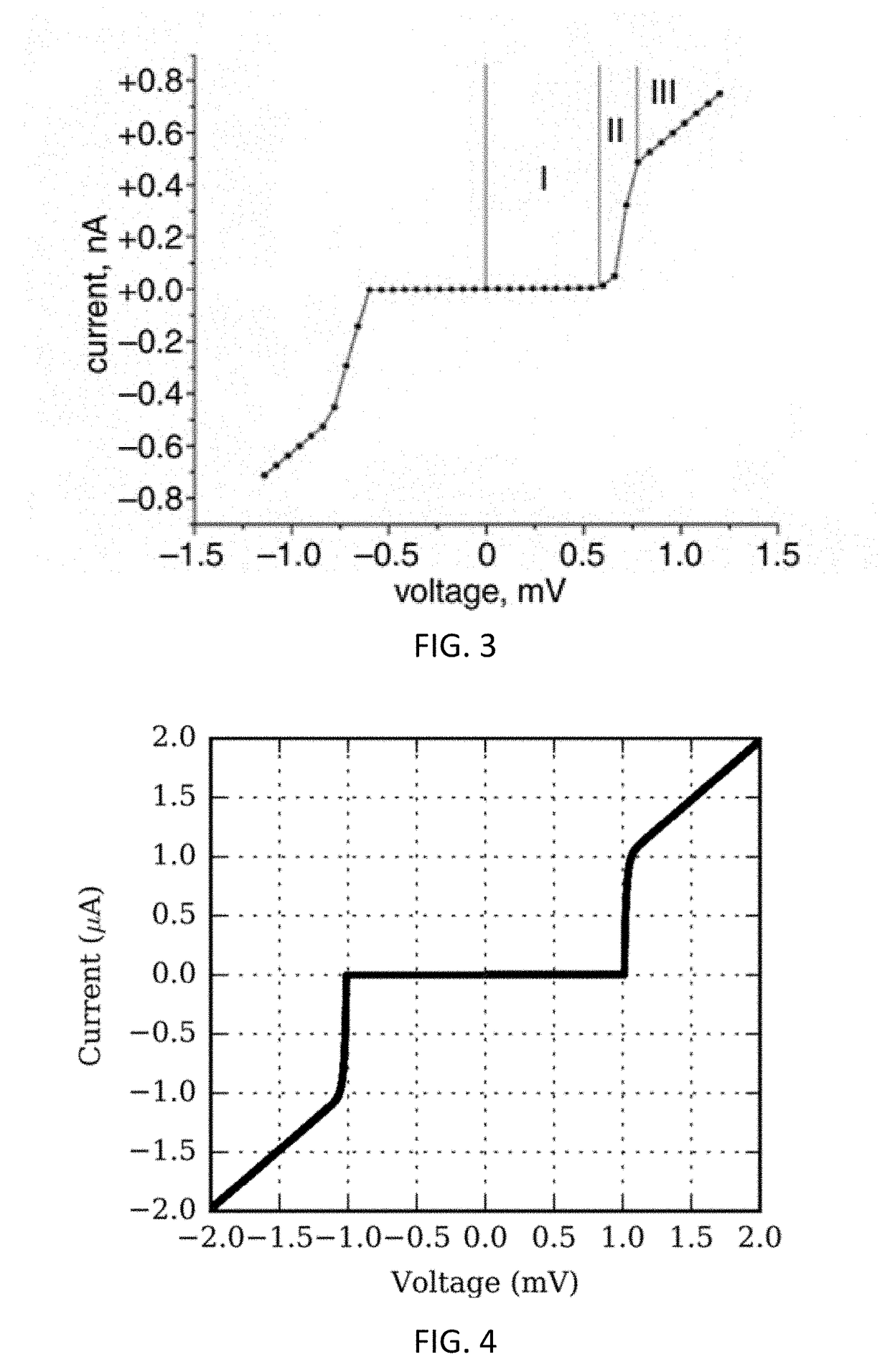 Superconducting quantum logic and applications of same