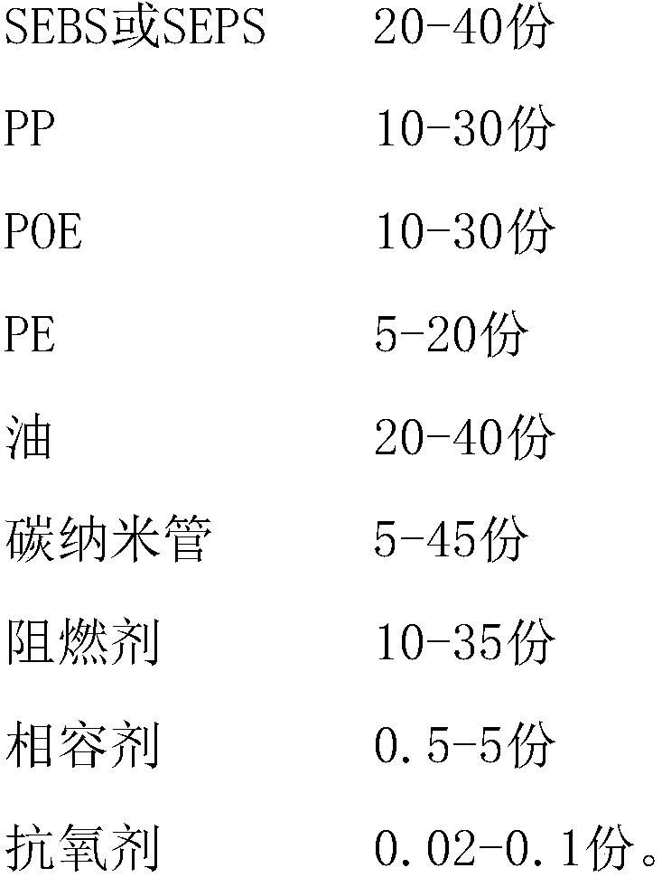 Flame-retardant TPE cable insulation material or sheathing material with electromagnetic shielding function and preparation method of TPE cable insulation material or sheathing material