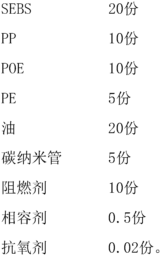 Flame-retardant TPE cable insulation material or sheathing material with electromagnetic shielding function and preparation method of TPE cable insulation material or sheathing material