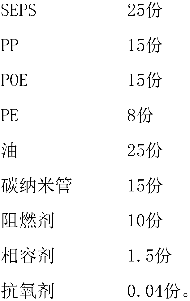 Flame-retardant TPE cable insulation material or sheathing material with electromagnetic shielding function and preparation method of TPE cable insulation material or sheathing material