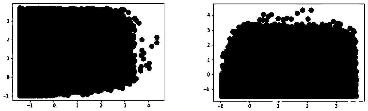 Flexible traffic restriction management method based on traffic big data