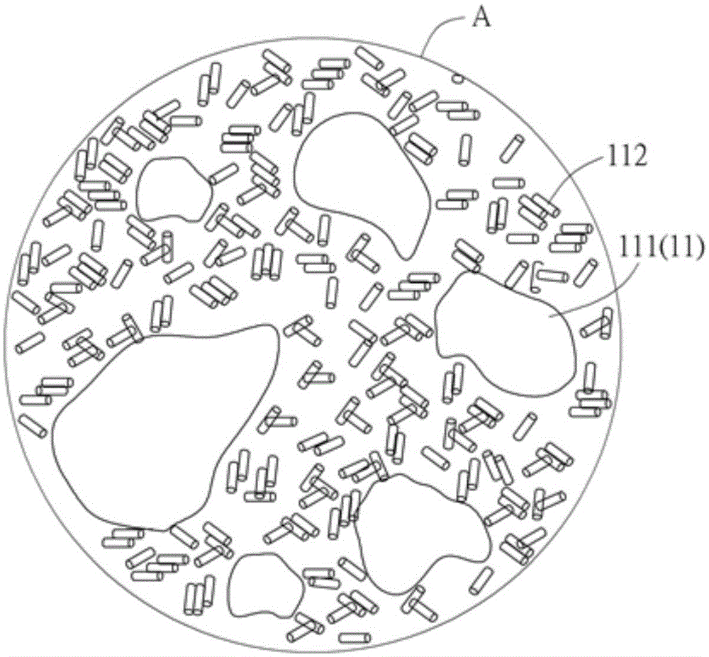 Heat-conducting structure and heat-dissipation device