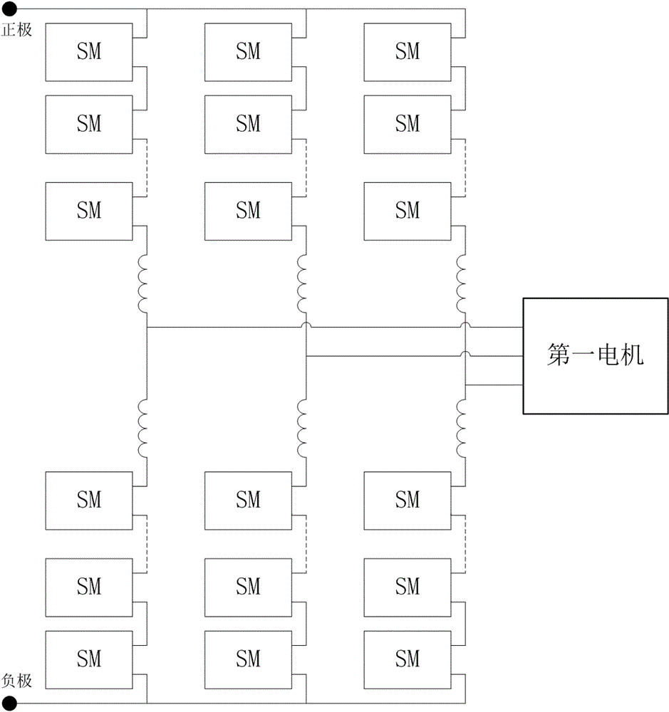 High-capacity energy storage power station connected with grids by synchronous motors