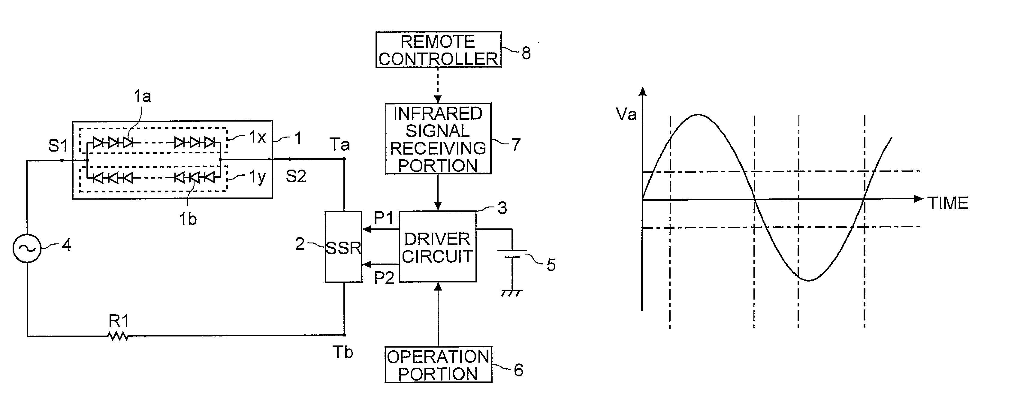 LED drive circuit and LED light-emitting device