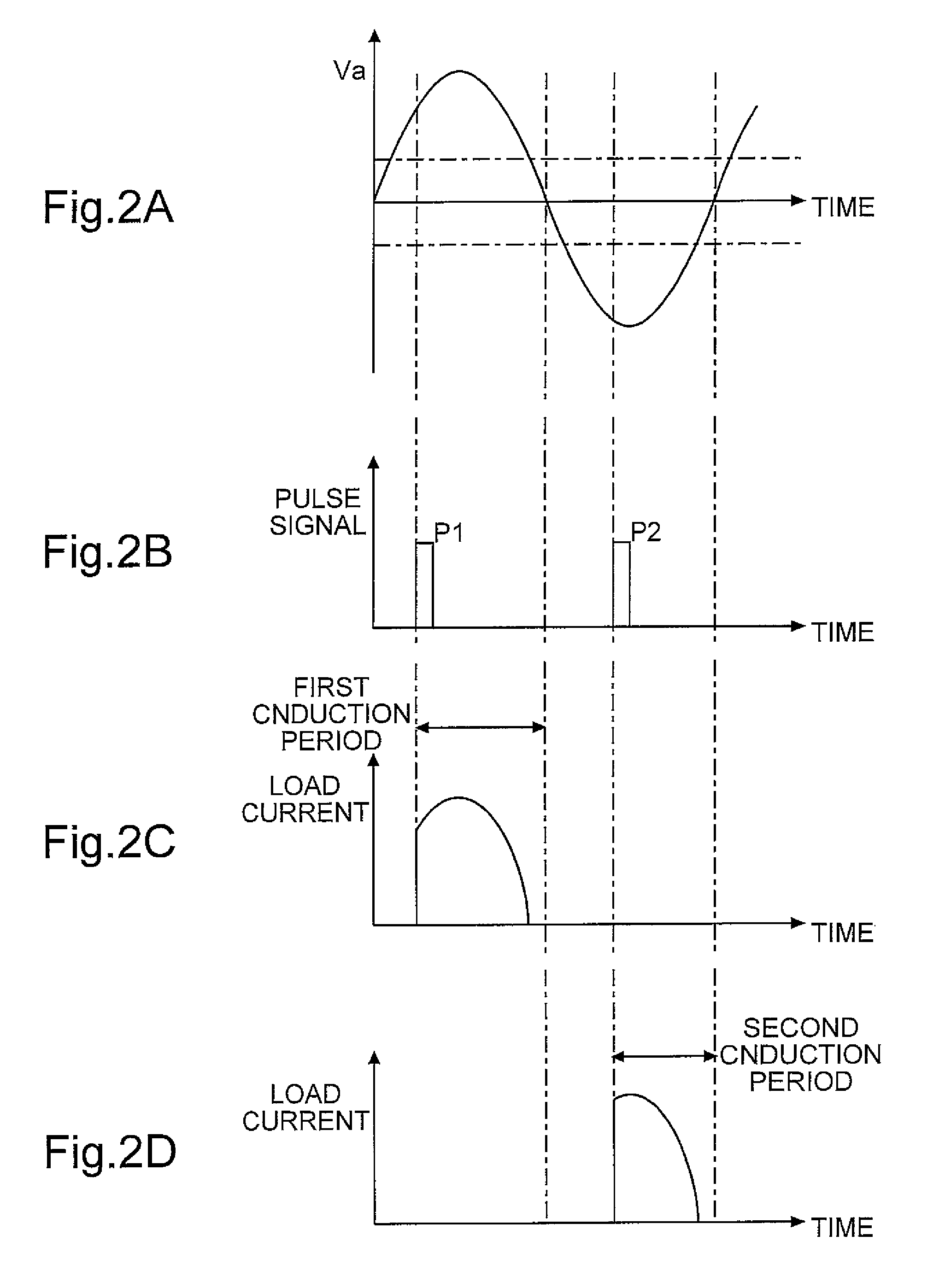 LED drive circuit and LED light-emitting device